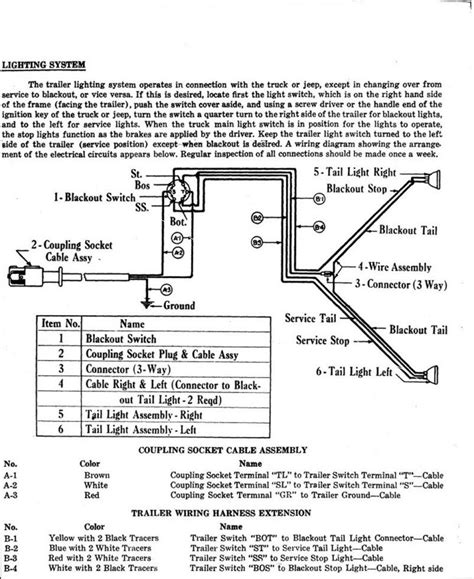 kti dump trailer pump wiring diagram acting double dual hydraulic kti wiring diagram power pump