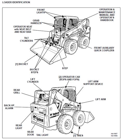 bobcat  skid steer loader operation maintenance manual   heydownloads