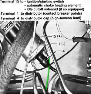 thesambacom beetle   view topic coil wiring diagram