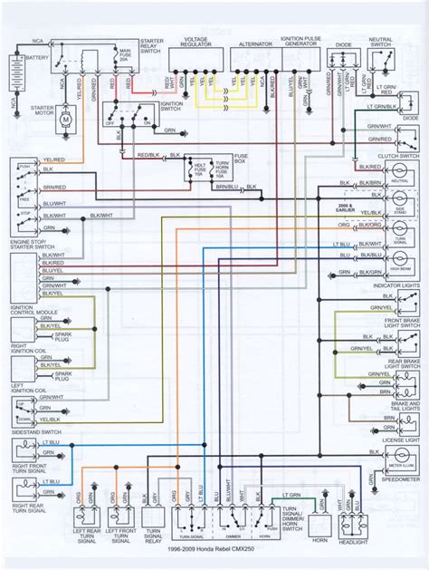 honda recon es  wiring diagram wiring technology