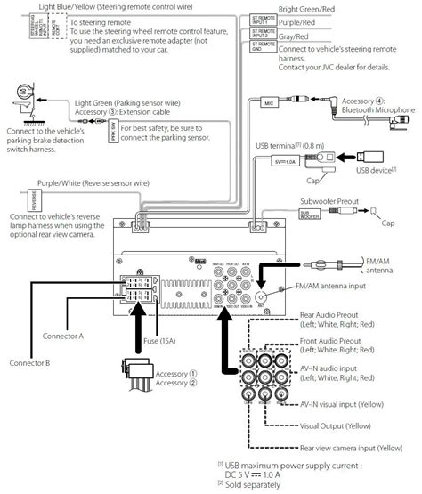 jvc kw av wiring pin  diagram board