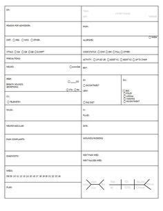icu nurse report sheet template icu rn pinterest