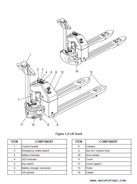 crown pallet jack parts diagram reviewmotorsco
