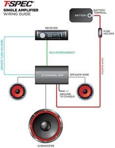 componentcarstereowiringdiagram google search car audio systems speakers car audio car