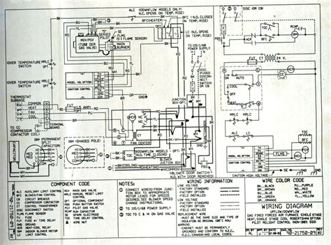 gas furnace wiring diagram  wiring diagram sample