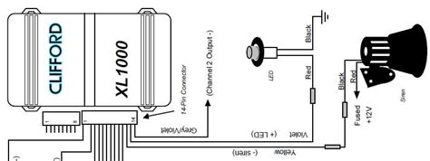 clifford alarm wiring diagram