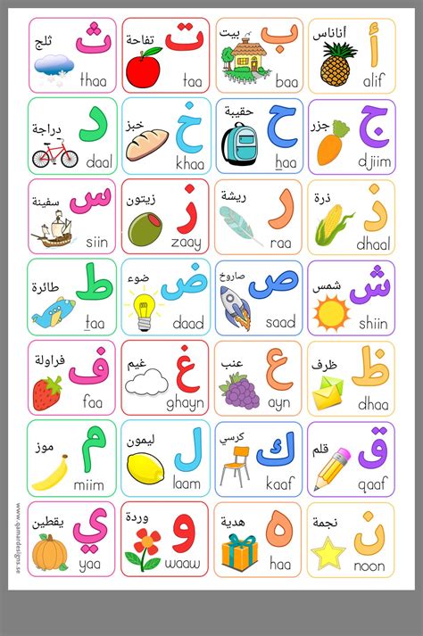 teach arabic alphabet letters taalym alhrof alaarby teaching geometry