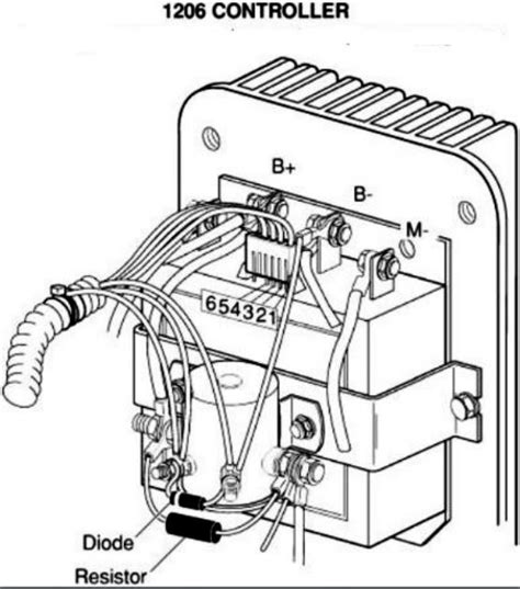 ezgo electric golf cart wiring diagram instructions  reader emma diagram
