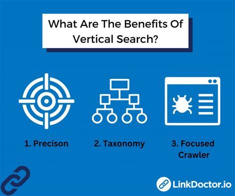 vertical search enhance  search results