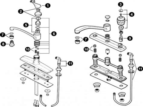 kohler fairfax faucet parts diagram