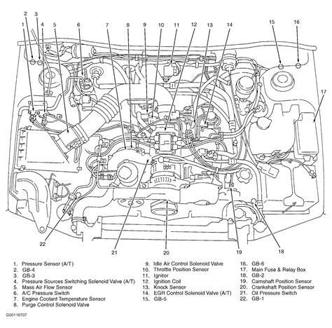 subaru forester ignition wiring diagram