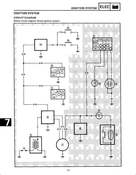 yamaha  blaster wiring diagram diagram  yamaha blaster  wiring diagram full version hd