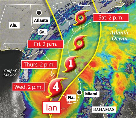 viragoshicom  popular    date information hurricane ian
