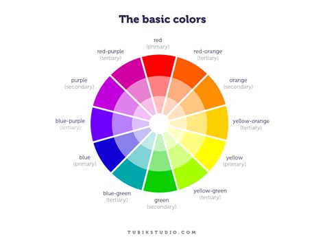 color glossary  designers terms  definitions  tubik studio