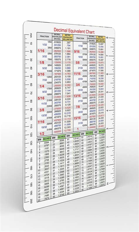 buy  magnets decimal equivalent chart flexible magnet