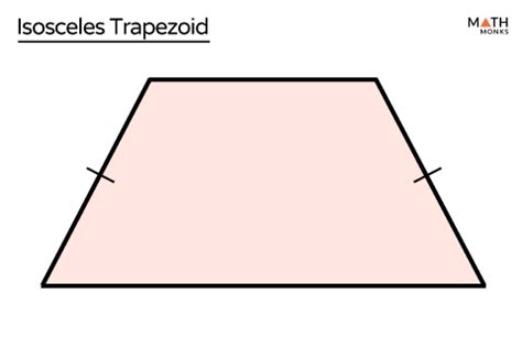 trapezoid examples
