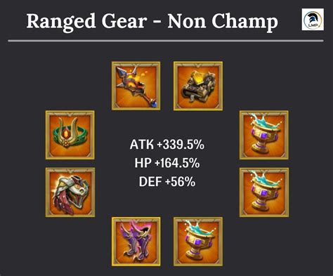 range gear lords mobile lords mobile pro