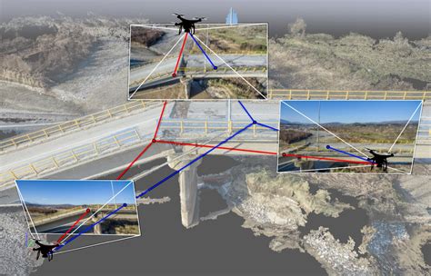 lessons learned   application  uav enabled structure  motion photogrammetry