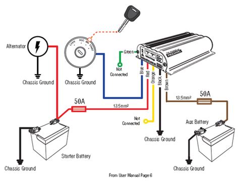 redarc dual battery wiring diagram wiring diagram
