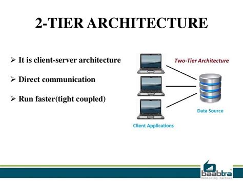 tier   tier architecture