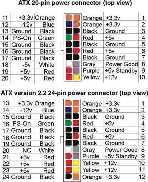 power supply color coding diagram xbox  power supply wiring diagram xbox xbox  power