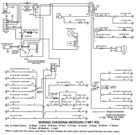 volt hot water pressure washer wiring diagram upnews