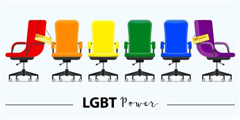 workplace sexual orientation discrimination examples