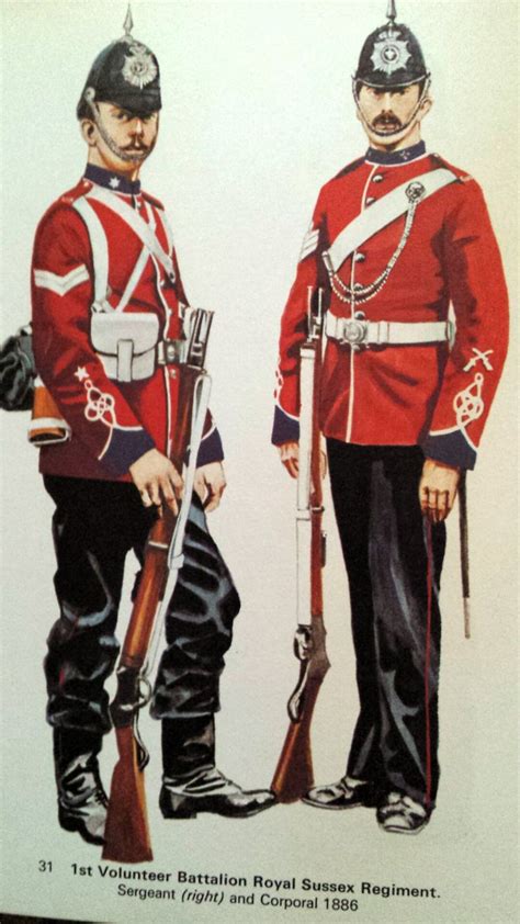 british army uniforms  century army military