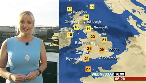 Bbc Weather Carol Kirkwood Stuns In Busty Blue Dress Tv