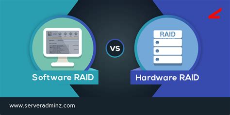 differences   software raid   hardware raid