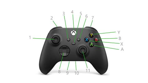 Get To Know The New Xbox Wireless Controller Xbox Support