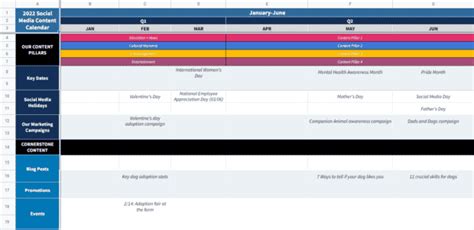 rakoezeliteni allapot szuekseg van ra social media plan template excel