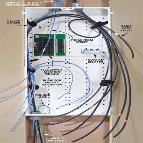 apartment telephone wiring diagram wiring diagram networks