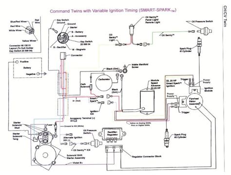 kohler engine key switch wiring schematic  wiring diagram