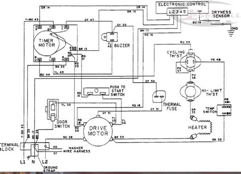 hotpoint dryer wiring schematic wiring diagram  schematic