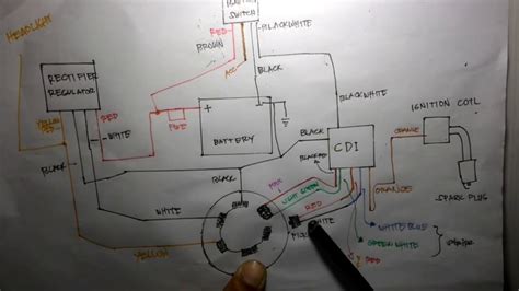 yamaha cdi wiring diagram