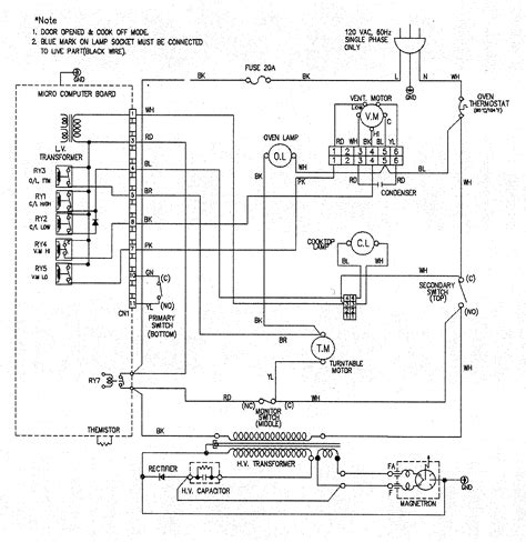 oven manual wiring diagram