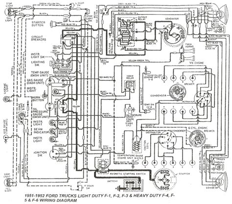 ford  super duty wiring diagram pictures faceitsaloncom