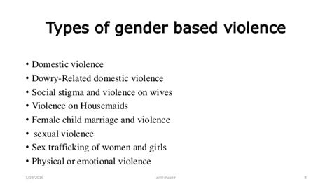 gender based violence in bangladesh by adill shaakir