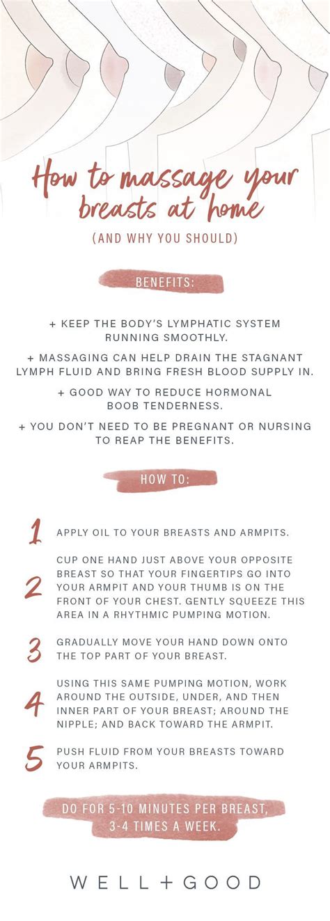 How To Massage Your Breast At Home…