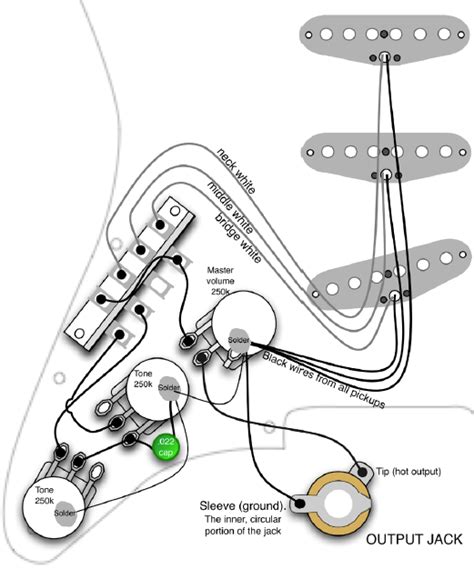 fender eric johnson strat wiring diagram wiring diagram  schematic role