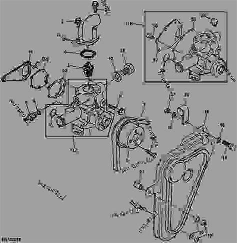 john deere   gator wiring diagram