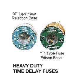 fuses  fuse boxes work fuses fuse box homeowners guide