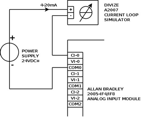 current loop connection divize industrial automation