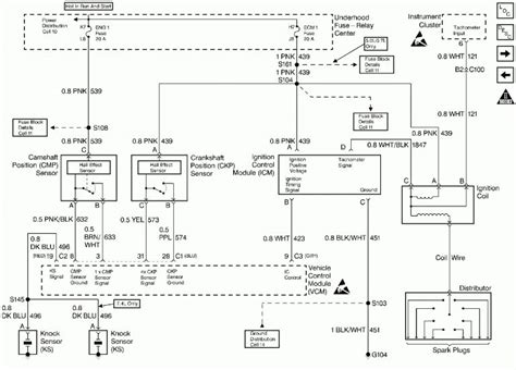 vortec wiring harness wiring diagram data  vortec wiring diagram cadicians blog