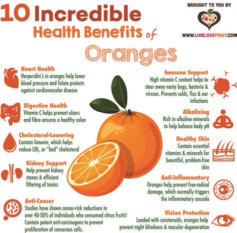 10 incredible health benefits of oranges here are 10 reasons you
