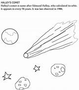 Coloring Comet Pages Comets Printable Solar System Asteroids Halley Kids Space Planet Template Print Wonders Colouring Planets Sheets Choose Board sketch template