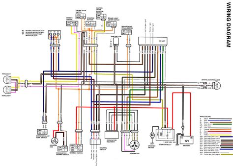 diagram  yamaha raptor  wiring diagram mydiagramonline