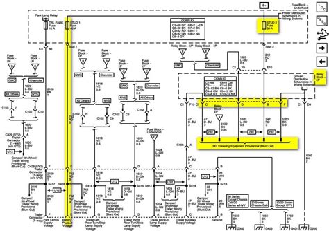 chevrolet silverado hd ltz trailer wiring diagram