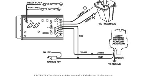 mallory ignition coil wiring diagram worldcom  largest